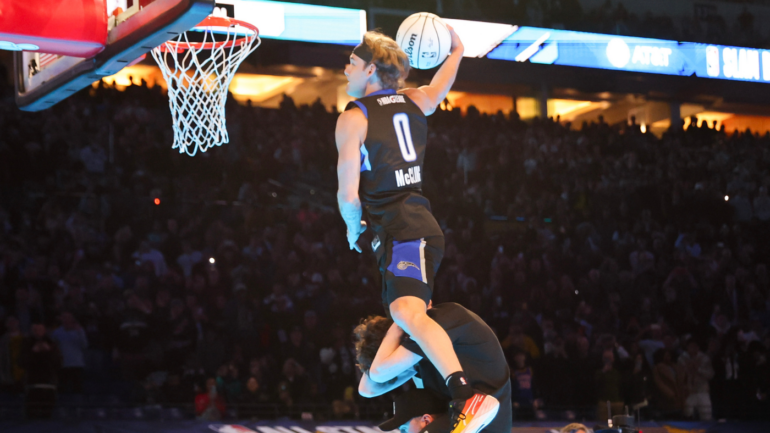 Who’s in NBA Slam Dunk Contest, 3Point Shootout? Full list of participants at 2025 AllStar